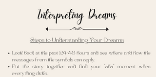 Digital Daily Dream Journal